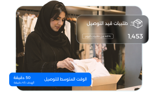 Operational performance of each branch