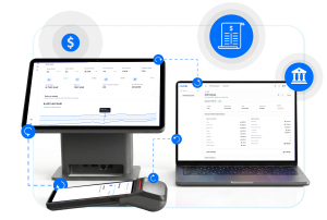 Reconciliation system Reconciliation system