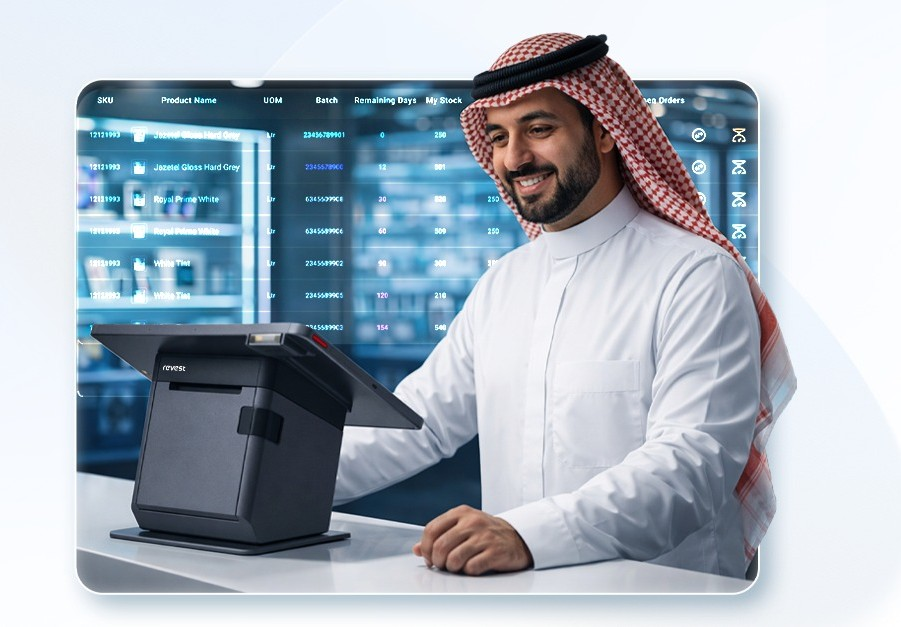 Revest Retail with a New Perspective Revest Retail with a New Perspective