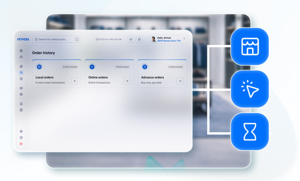 Transitioning from Omnichannel to Unified Retail Platform Transitioning from Omnichannel to Unified Retail Platform