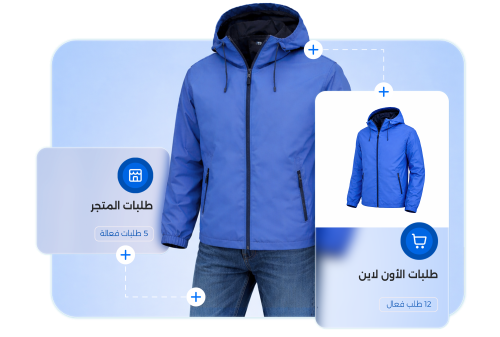 Unified Order Management