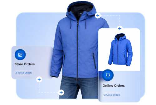 Unified Order Management Unified Order Management