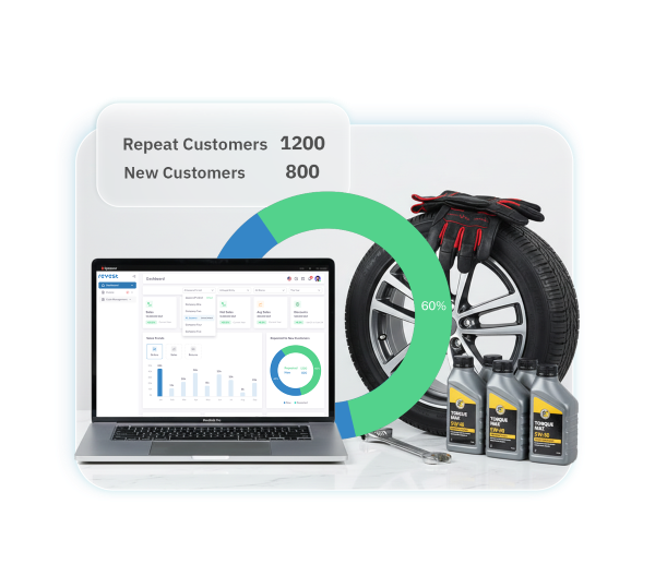 auto parts control panel auto parts control panel