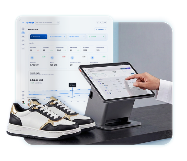 clothing accessories control panel clothing accessories control panel