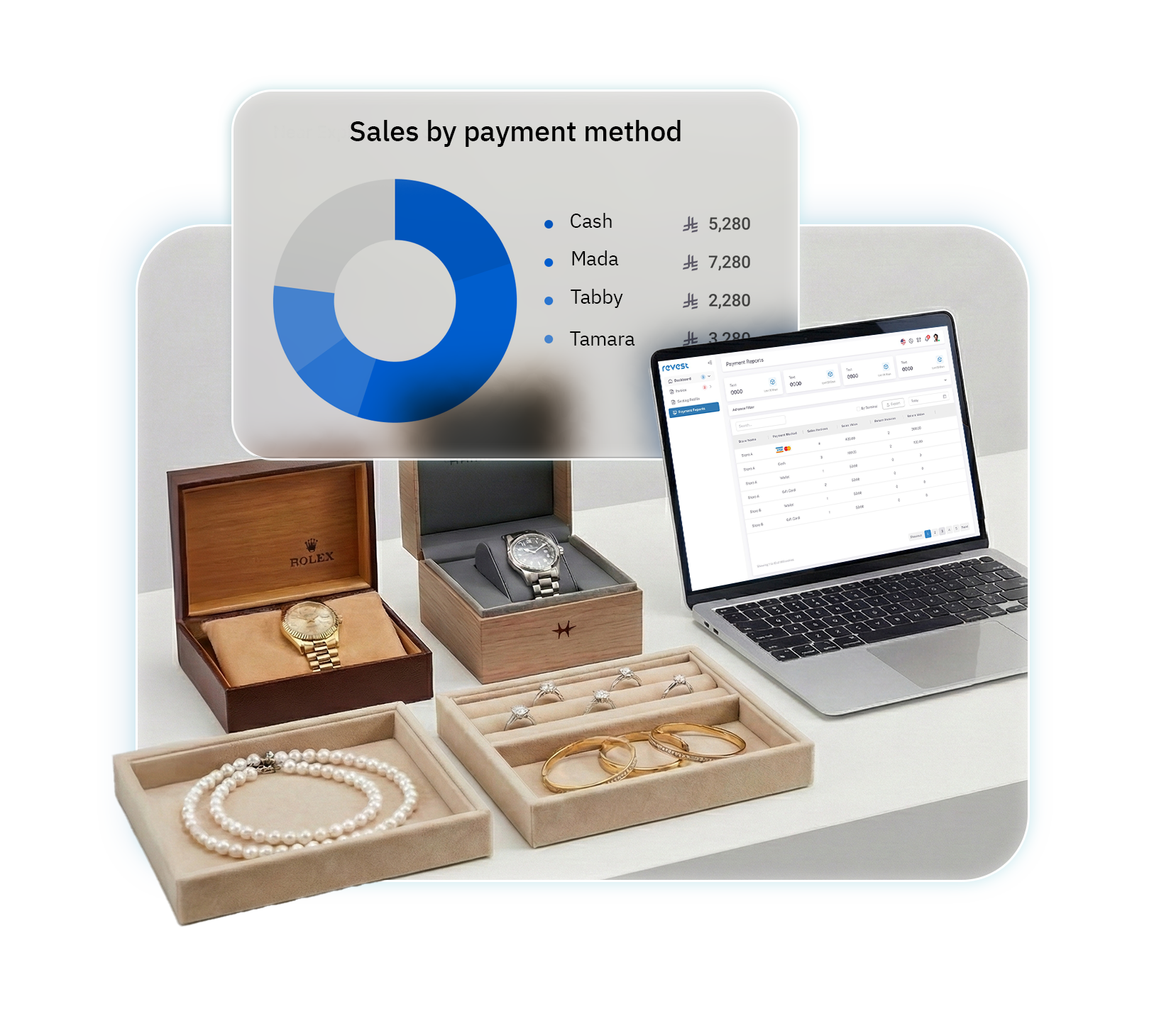 jewelry watches control panel jewelry watches control panel