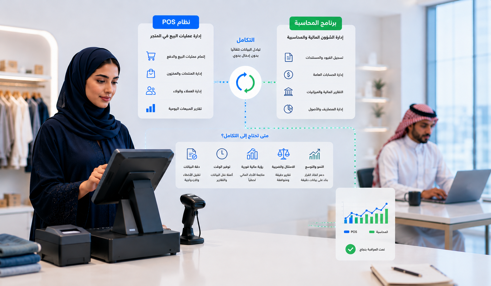 ما الفرق بين نظام POS وبرنامج المحاسبة؟ ومتى تحتاج إلى تكامل بينهما؟