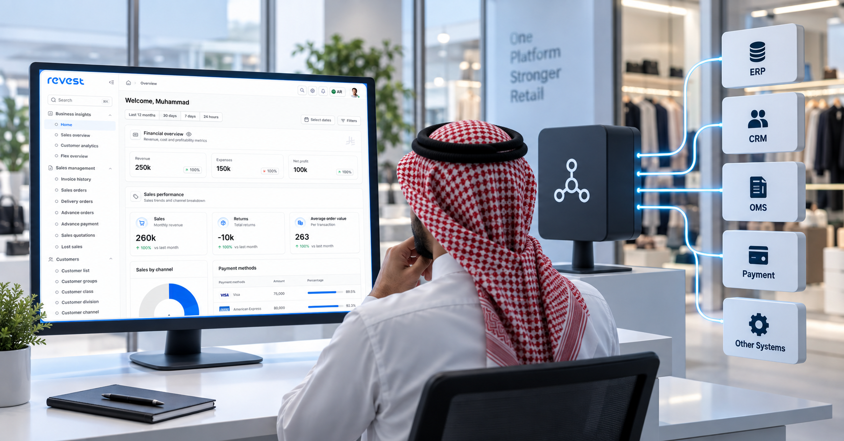 منصات التجارة الموحدة ⁦(Unified Commerce)⁩ مقابل الربط عبر ⁦Middleware⁩