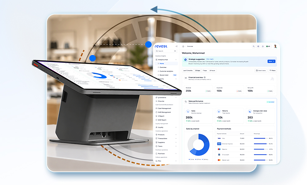 التحول الرقمي للتجزئة: دليلك الشامل للانتقال من الأنظمة المشتتة إلى النمو المتصل